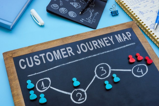 asiakaspolun kosketuspisteet